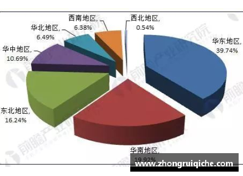 NBA篮板统计与球员表现分析：数据解读与趋势预测